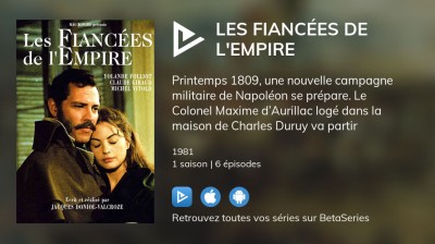 Les Fiancées de l'Empire 1981 ‧ 1 saison.